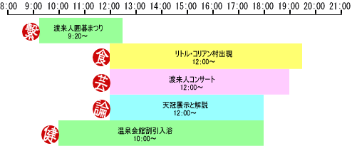 26������