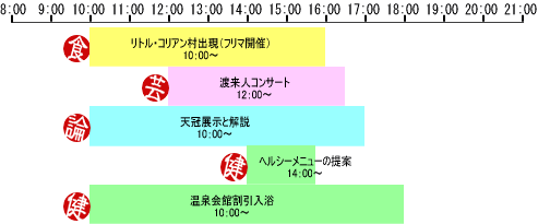 27������