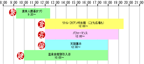 25������