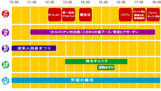 24������